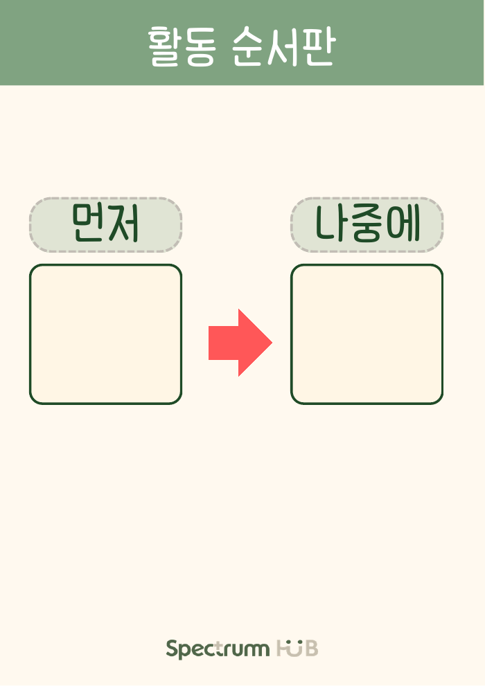 활동 순서판 — 먼저·나중에 시각자료