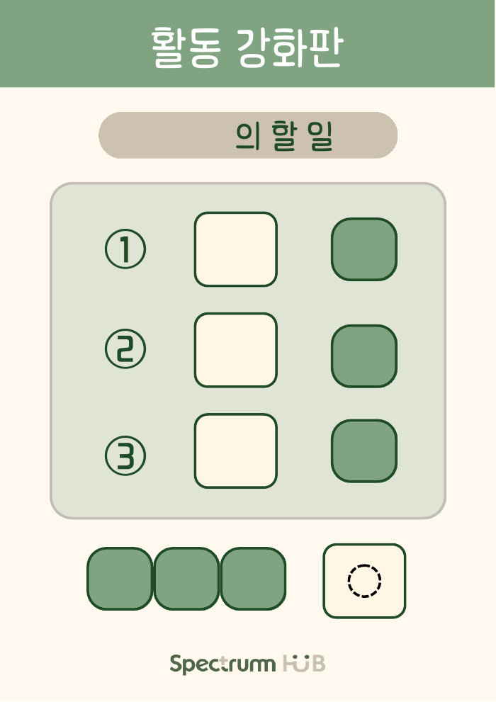 활동 강화판 — 토큰 강화 시각자료