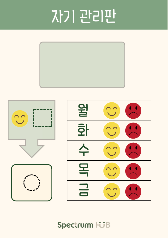자기 관리판 — 주간 감정 점검 시각자료